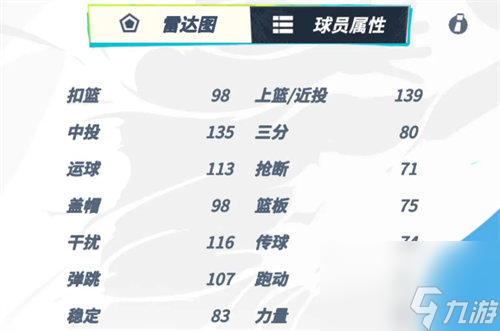 全明星街球派对海沃德强度怎么样 全明星街球派对海沃德强度详情介绍