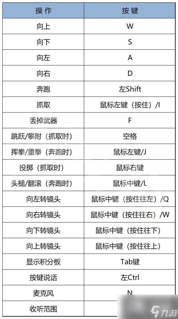 原創(chuàng)《猛獸派對》圖文攻略 全流程全角色全地圖全模式全皮膚【游俠攻略組】