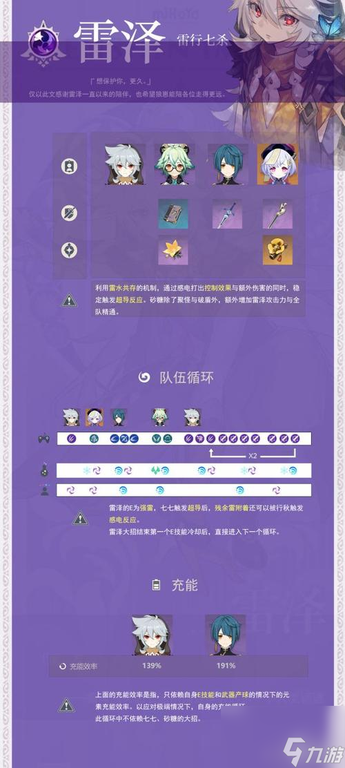 《原神》20雷泽养成攻略——打造强力电系队伍（以雷泽为核心，助力战斗力提升）