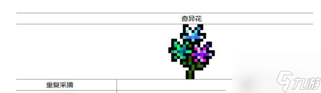 元气骑士奇异花怎么获取 获取方法
