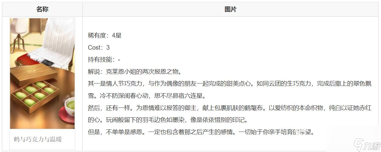fgo2022克萊恩值得抽嗎？ （命運-冠位指定克萊恩）