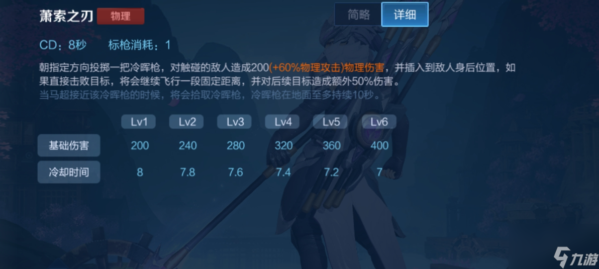 王者马超技能是什么？[王者荣耀]