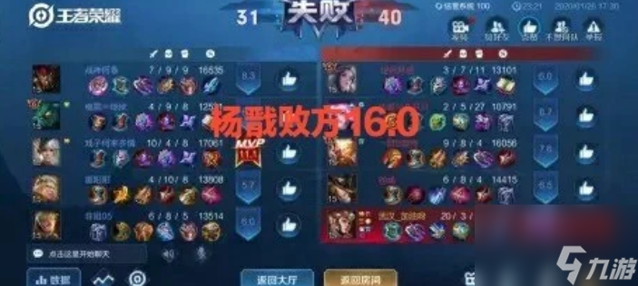 王者评分16分是不是满分？[王者荣耀]