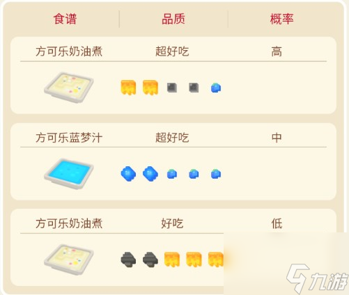 宝可梦大探险达拉攻略