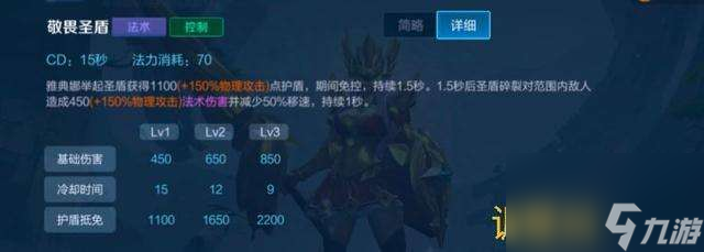 王者荣耀新雅典娜8路攻略及隐藏英雄（出装推荐和强度分析）