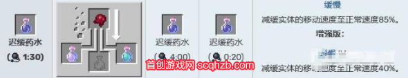 我的世界药水有什么效果-药水三种不同效果解析