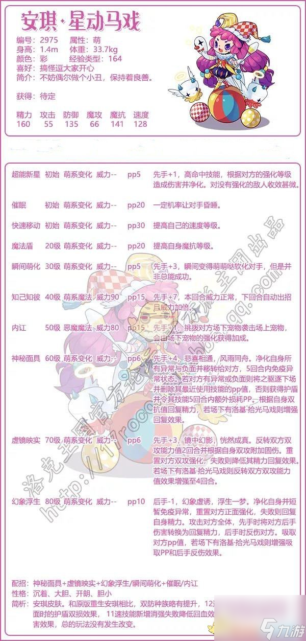 洛克王国安琪星动马戏怎么配招？洛克王国内容介绍