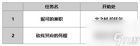 另一个伊甸妮可介绍