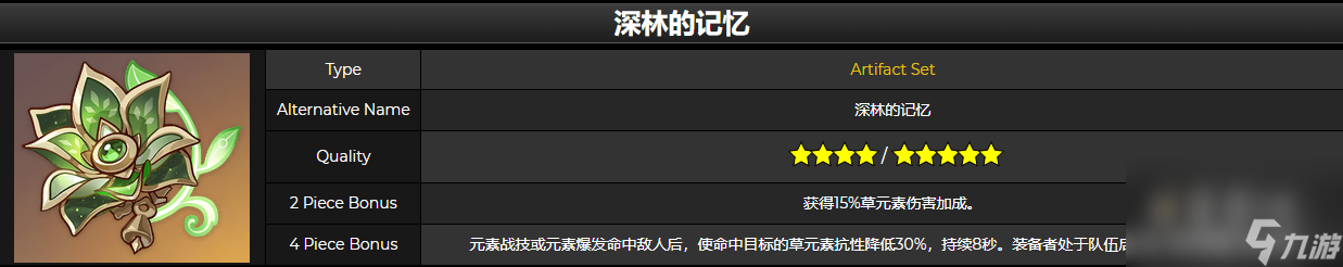 《原神》提纳里圣遗物选择推荐