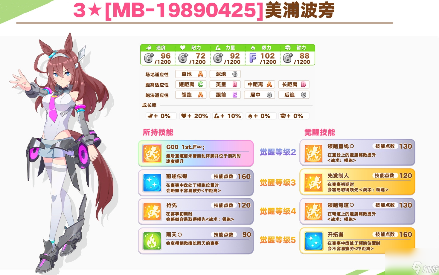 闪耀优俊少女美浦波旁属性怎么养 闪耀优俊少女美浦波旁属性预览