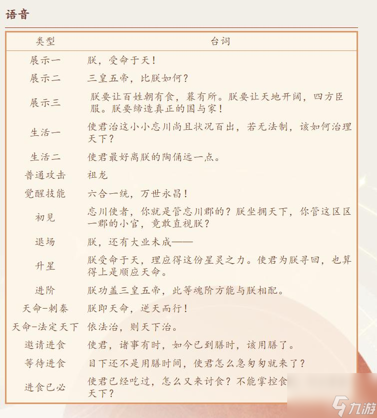 忘川風華錄嬴政臺詞是什么？