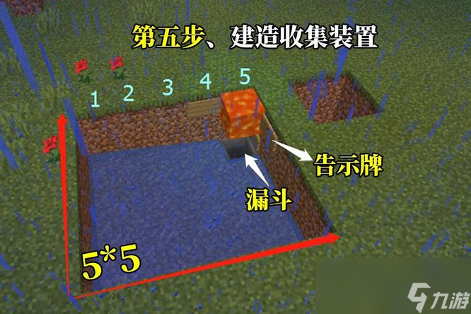 我的世界怎么做刷铁场