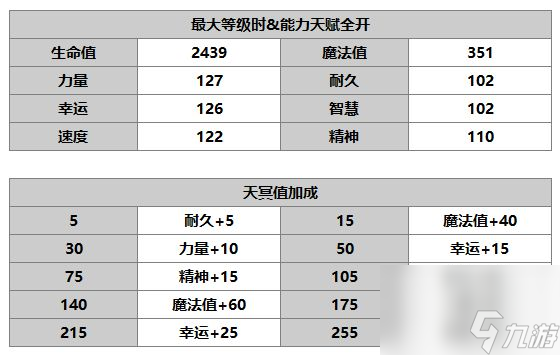 另一个伊甸妮可介绍