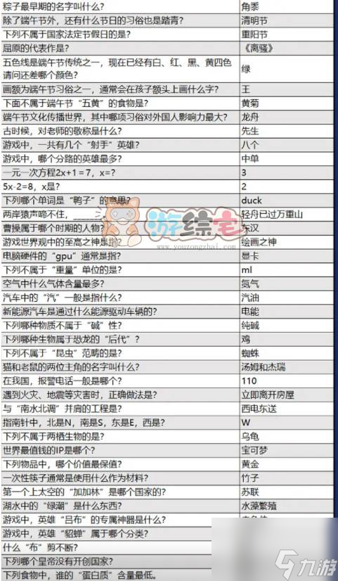 火源战纪答题答案大全 2023最新益智答题答案汇总