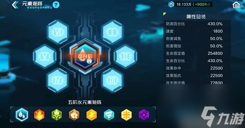 数码宝贝新世纪超究极体奥米加兽技能怎么样？数码宝贝攻略分享