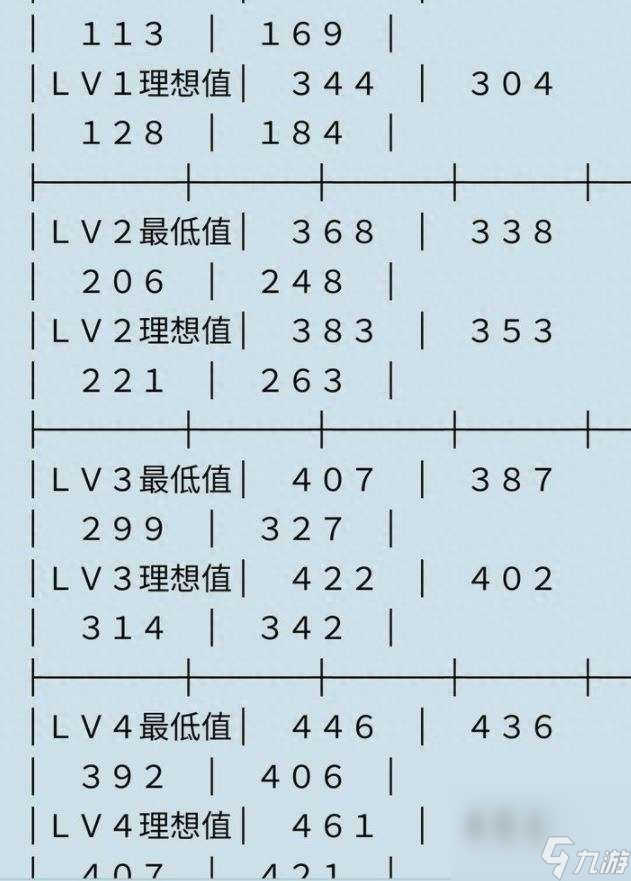 真3国无双5如何得到赤兔马（最新刷马方法和心得分享）