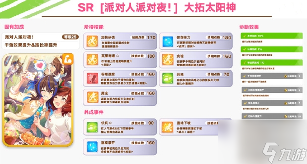 闪耀优俊少女双涡轮大拓太阳神协助卡属性怎么样 闪耀优俊少女双涡轮大拓太阳神协助卡属性一览