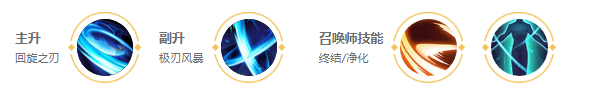 王者荣耀s30的铠怎么出装？[王者荣耀]