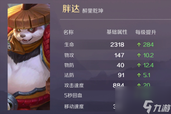 《曙光英雄》强势战士有哪些 强势战士推荐