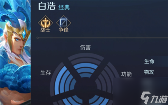 《曙光英雄》强势战士有哪些 强势战士推荐