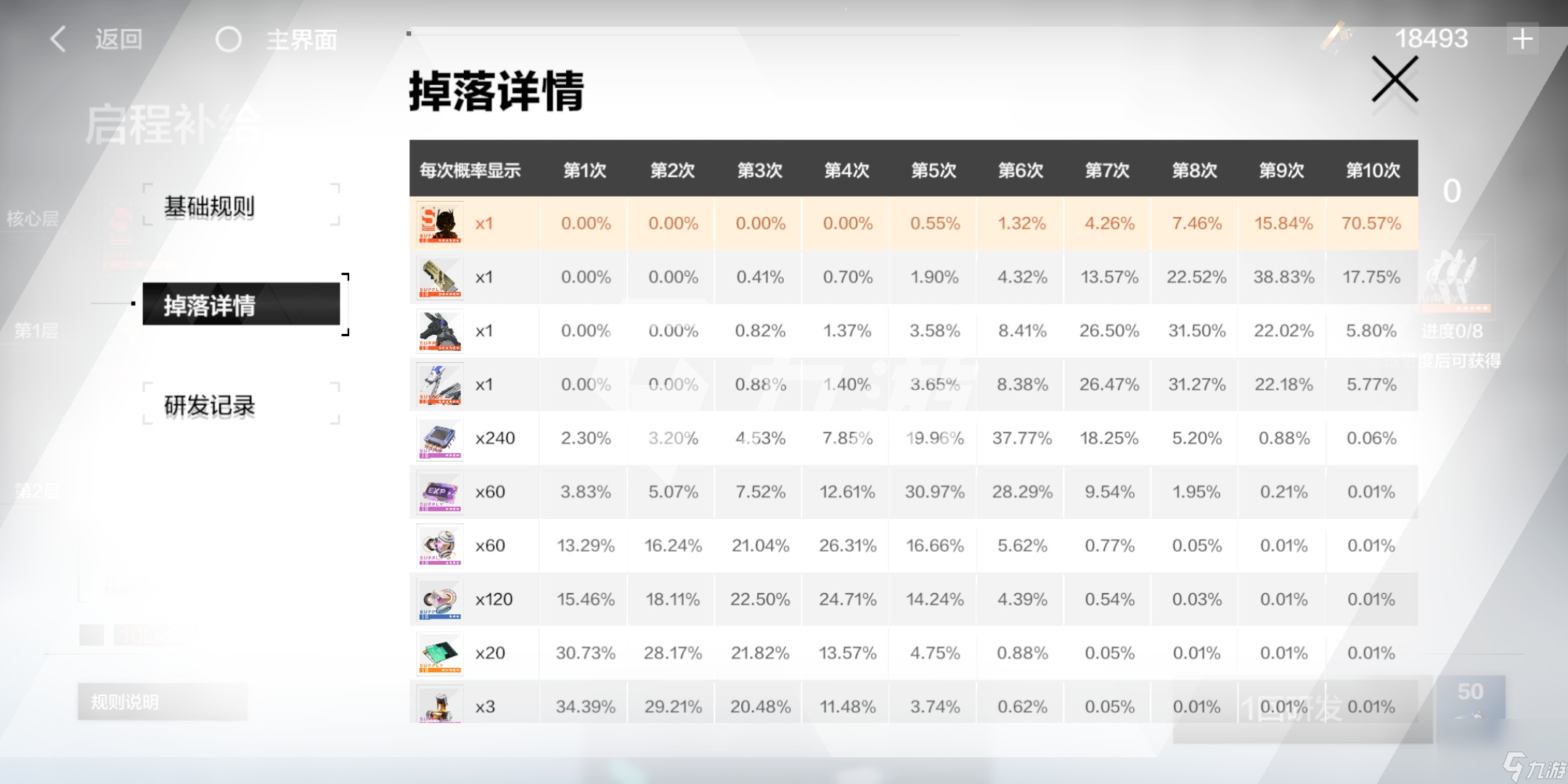 战双帕弥什启程补给怎么抽启程补给卡池抽取指南