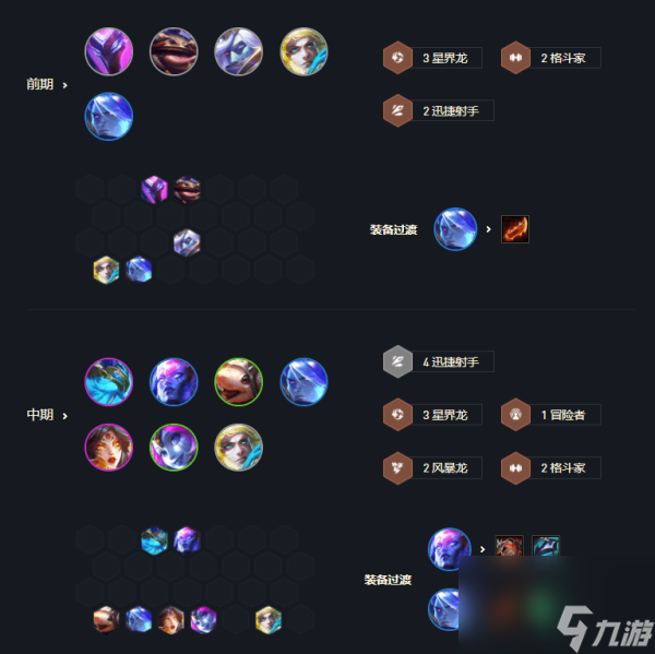 云顶s7六迅捷射手搭配什么阵容？[云顶之弈]