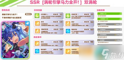 闪耀优俊少女双涡轮大拓太阳神协助卡属性怎么样 闪耀优俊少女双涡轮大拓太阳神协助卡属性一览