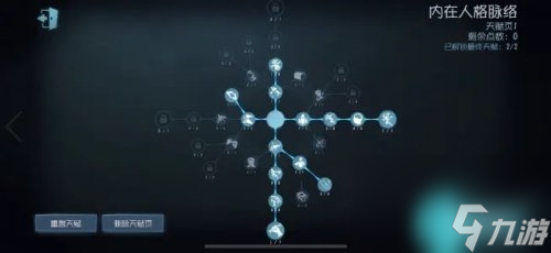 第五人格祭祀天赋怎么加点-天赋加点图最新分享