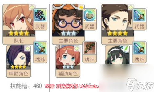 世界弹射物语光属性阵容-光属性角色配队方案