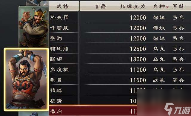三国志12新武将解锁和战法编辑技巧（兵种介绍及作战技巧）