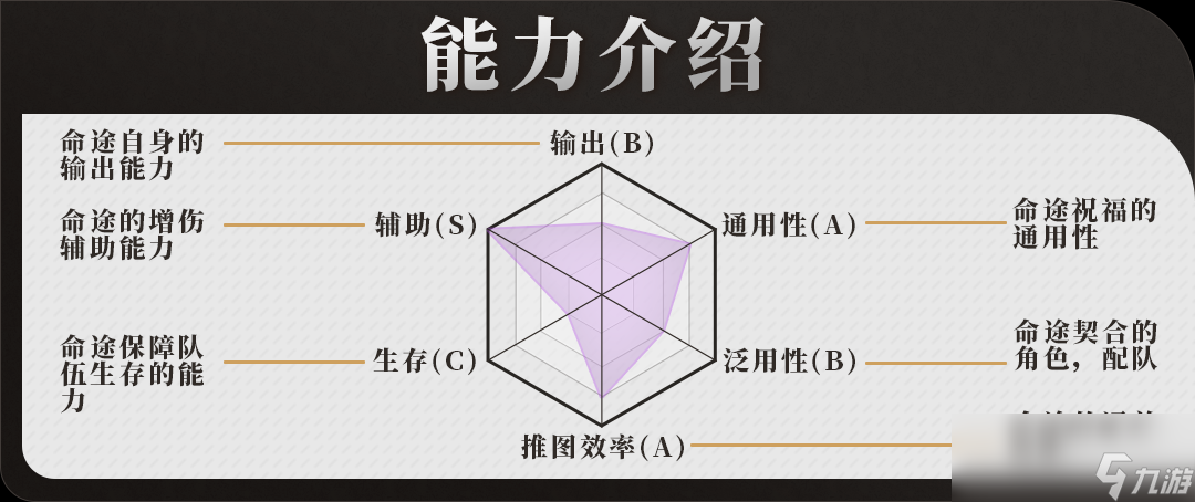 崩坏星穹铁道寰宇蝗灾全命途玩法攻略