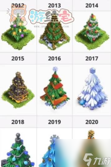 部落冲突圣诞树年份大全 2023最新圣诞树年份一览