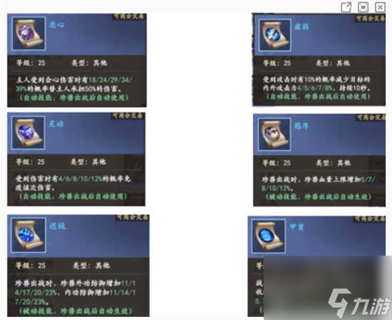 新天龙八部珍兽的技能是什么 新天龙八部珍兽的技能详情介绍