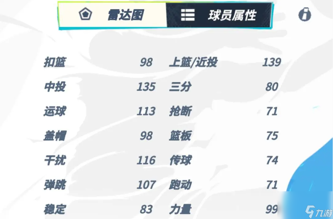 全明星街球派对海沃德怎么样-海沃德介绍一览