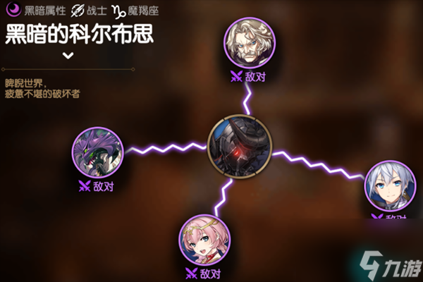 第七史诗黑暗的科尔布思角色介绍