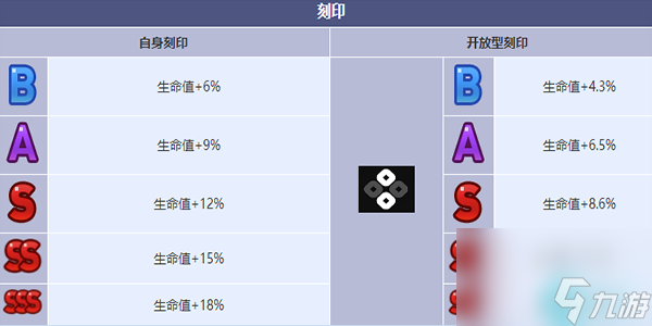 第七史诗黑暗的科尔布思角色介绍