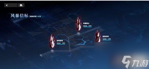 深空之眼風暴信標核心通關思路解析