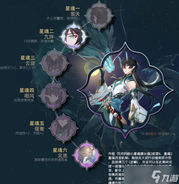 崩坏星穹铁道丹恒饮月角色攻略