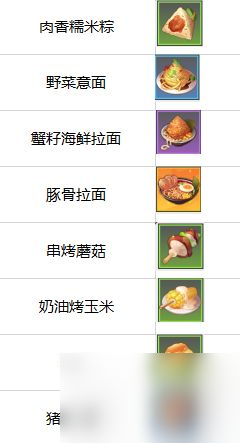航海王热血航线伙伴怎么培养伙伴最快培养方法详解