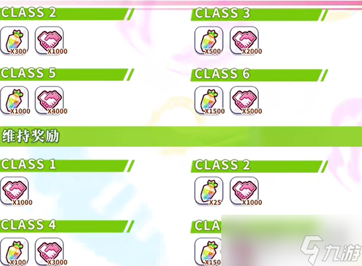 《闪耀优俊少女》竞技场class5所需分数