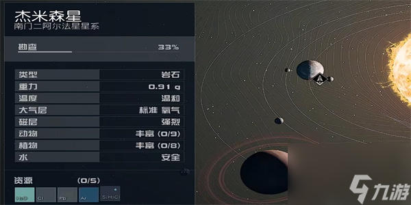 星空群星組織指南01怎么獲得