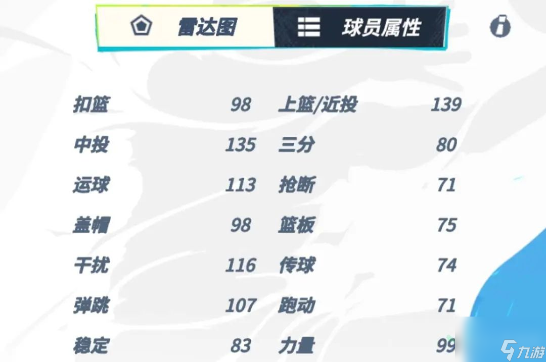 全明星街球派對海沃德怎么樣 海沃德球員介紹