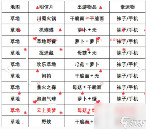 乌冬的旅店咖喱出游攻略分享2023 乌冬的旅店咖喱出游攻略平原