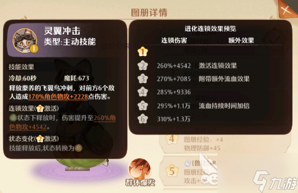 森之国度飞翼咪怎么样 森之国度飞翼咪技能强度讲解