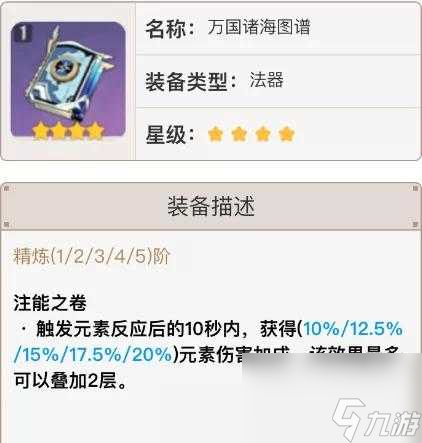 原神砂糖值得培养吗砂糖圣遗物-武器-队伍搭配