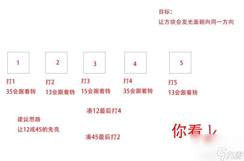 千门虚舟怎么开原神千门虚舟副本开启条件