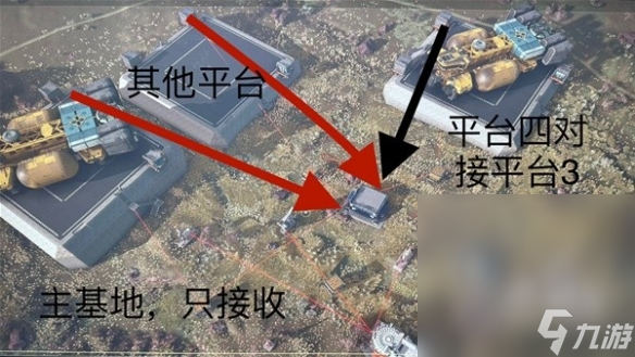 《星空》怎么建造貨運(yùn)鏈接攻略