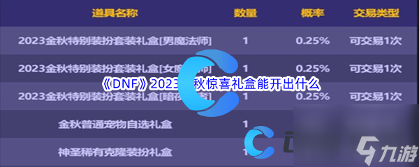 《DNF》地下城與勇士2023金秋驚喜禮盒能開出什么