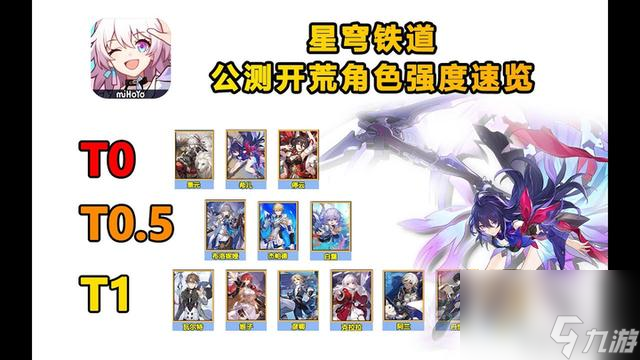 <a id='link_pop' class='keyword-tag' href='https://www.9game.cn/bhxqtd/'>崩坏星穹铁道</a>萌新攻略，星穹铁道攻略最强开荒指南