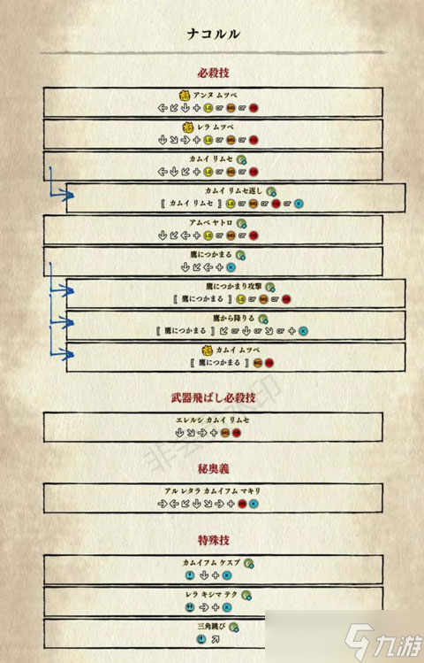 侍魂曉全角色出招表 侍魂曉手機(jī)版出招表